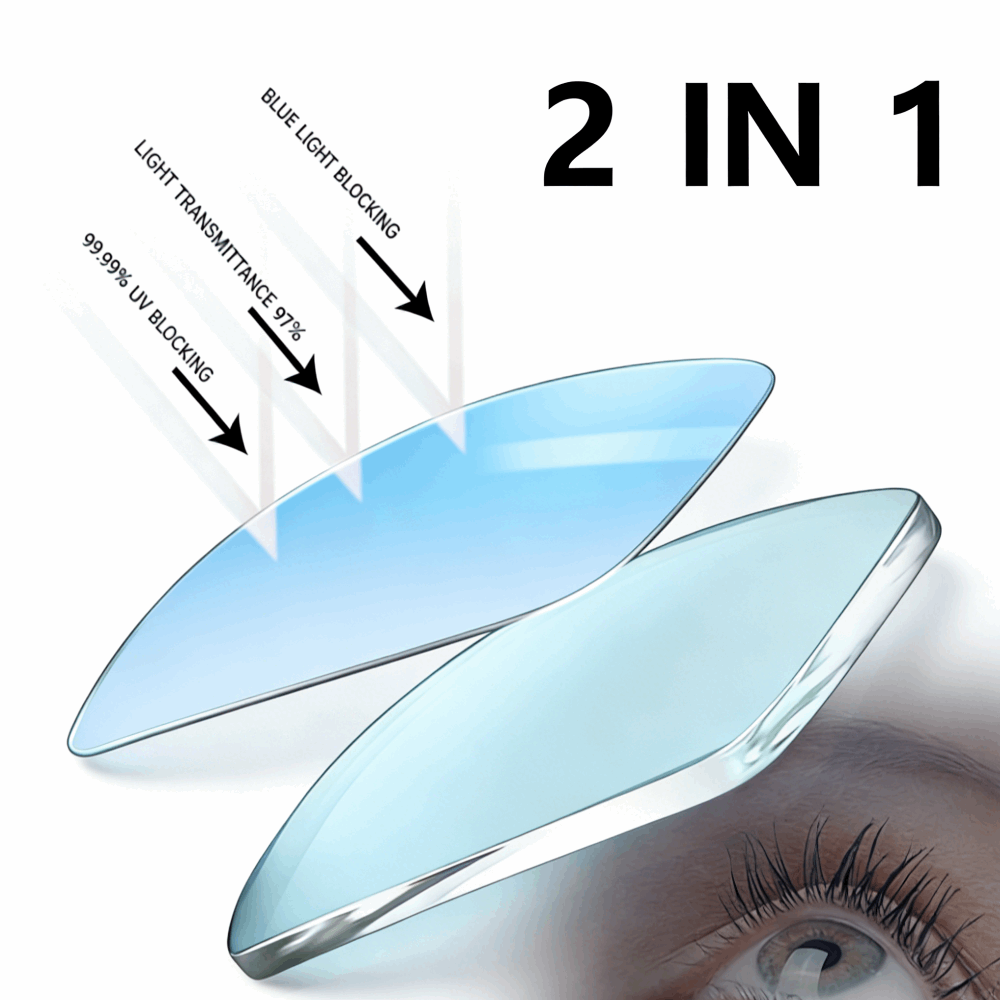 Anti-Blue Light & Fog 2 In 1 Coatings