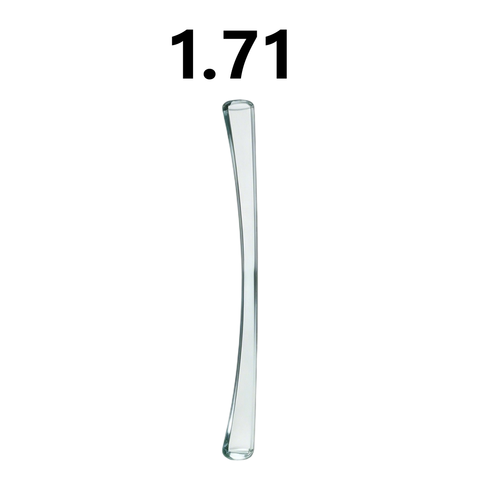 1.71 Premium-Index